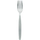Cutlery Economy 18/0 S/S Dessert Fork (Per Dozen)