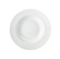 Dinner Plates