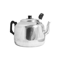 Economy Tea & Coffeeware