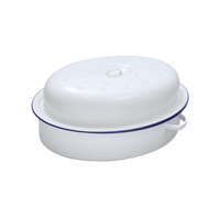Enamelware