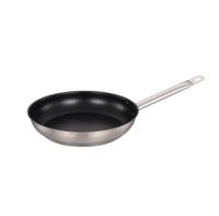 Pans