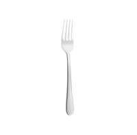 Table Forks