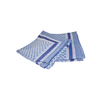 Wipes & Cloths