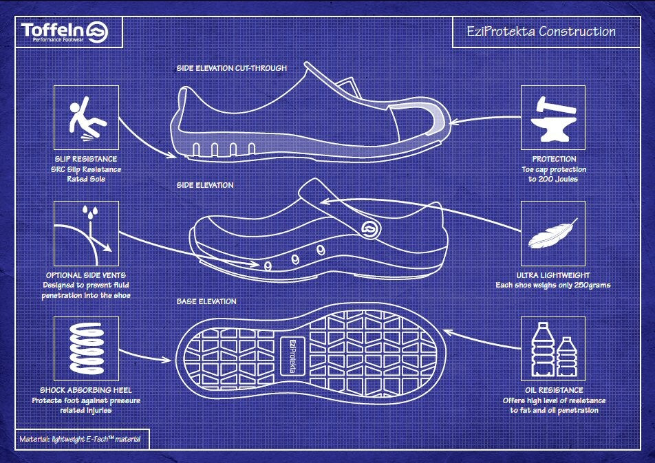 Wearertech Protect Clog