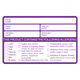 Allergen Labels 6cm x 9.5cm (Roll Of 500)